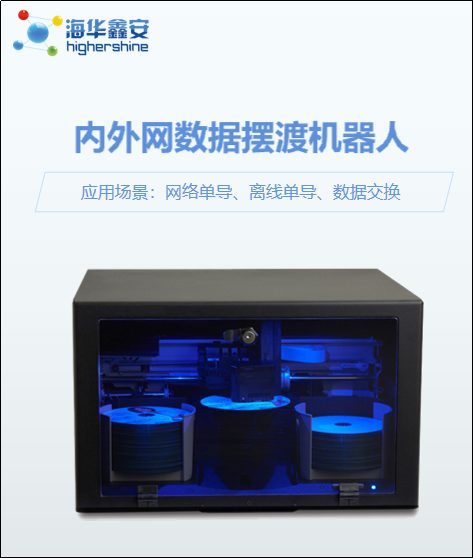 内外网数据摆渡机器人